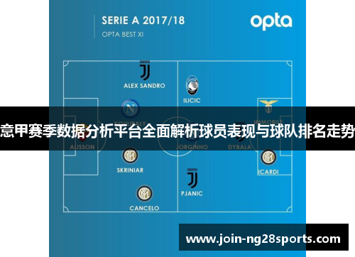 意甲赛季数据分析平台全面解析球员表现与球队排名走势
