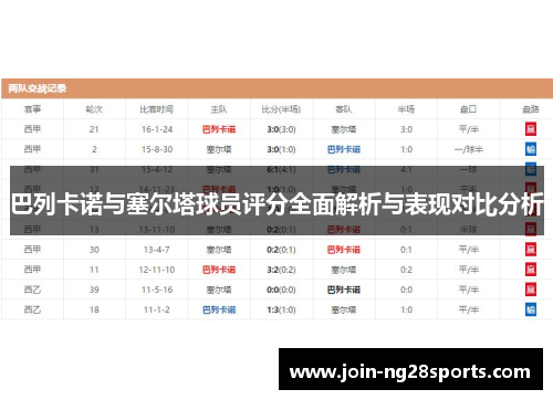 巴列卡诺与塞尔塔球员评分全面解析与表现对比分析