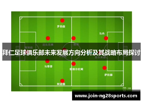 拜仁足球俱乐部未来发展方向分析及其战略布局探讨
