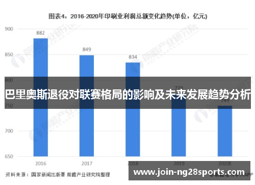 巴里奥斯退役对联赛格局的影响及未来发展趋势分析