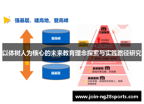 以体树人为核心的未来教育理念探索与实践路径研究