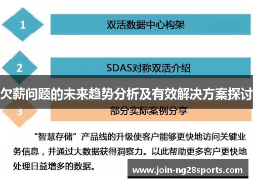 欠薪问题的未来趋势分析及有效解决方案探讨