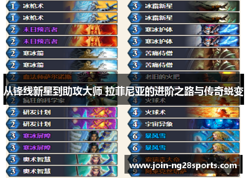 从锋线新星到助攻大师 拉菲尼亚的进阶之路与传奇蜕变