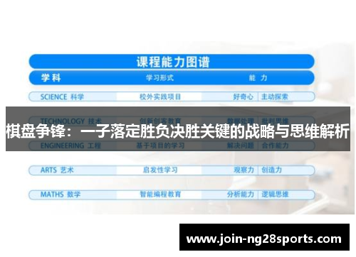 棋盘争锋：一子落定胜负决胜关键的战略与思维解析