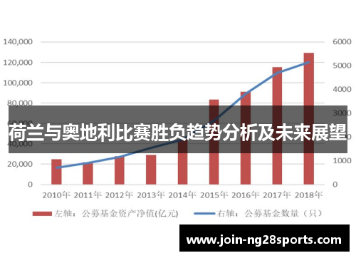 荷兰与奥地利比赛胜负趋势分析及未来展望